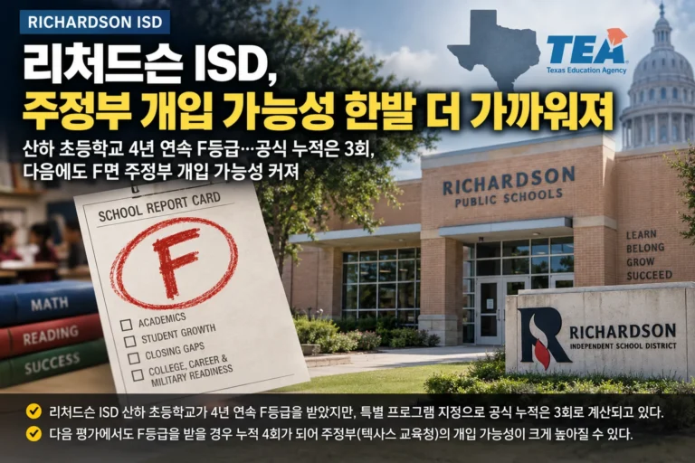 리처드슨 ISD, 주정부 개입 가능성 한발 더 가까워져…초등학교 또 ‘F’ 등급