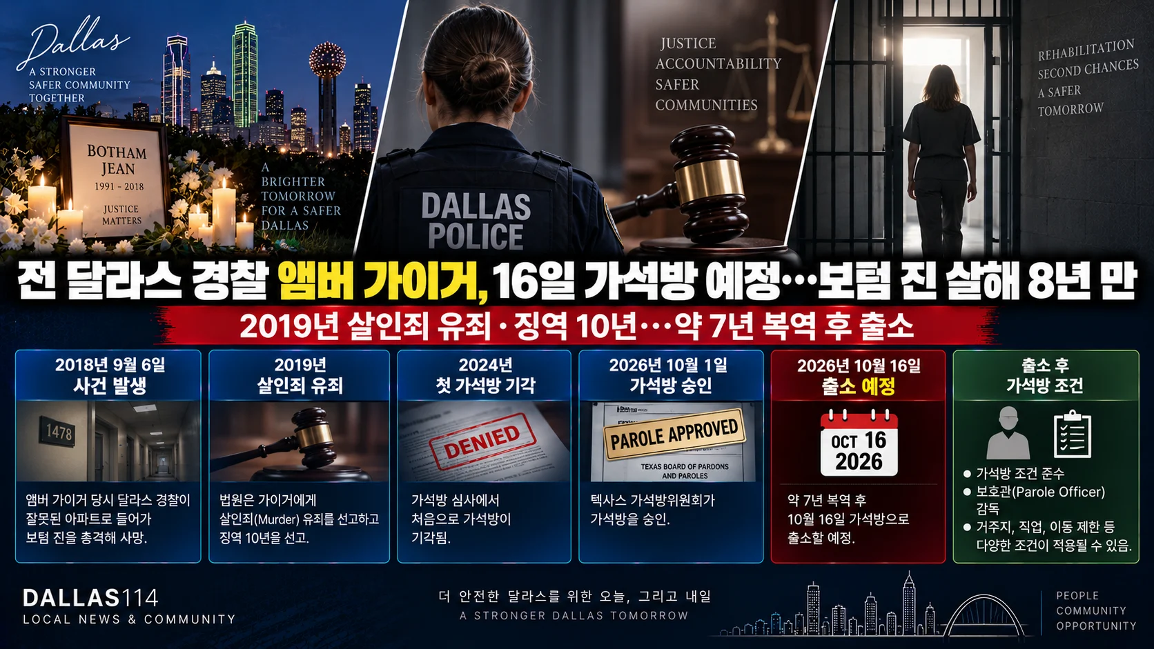 전 달라스 경찰 앰버 가이거, 16일 가석방 예정…보텀 진 살해 8년 만