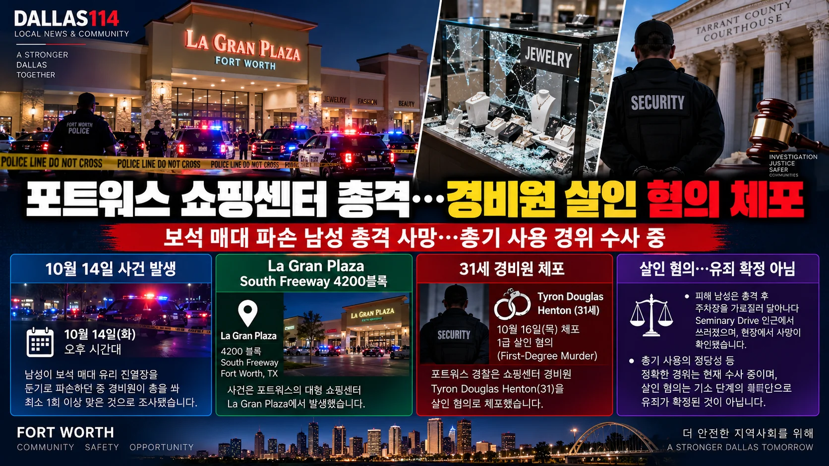 포트워스 경비원 총격 La Gran Plaza 쇼핑센터 살인 혐의 체포