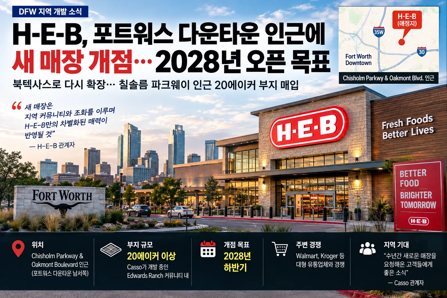 H-E-B, 포트워스 다운타운 인근에 새 매장 추진…2028년 말 개점 목표