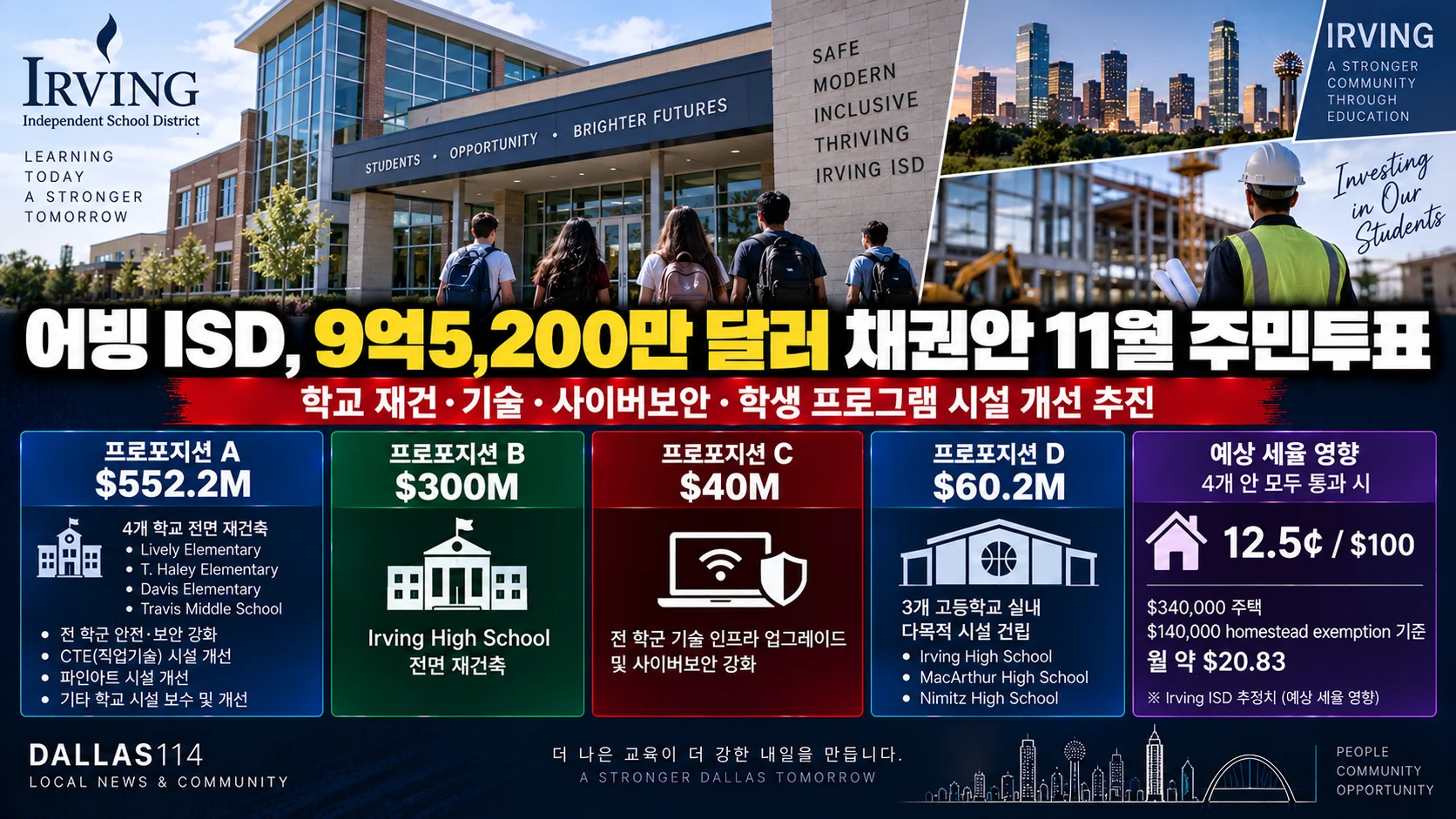 어빙 ISD, 9억5,200만 달러 채권안 11월 주민투표…학교 재건·기술·시설 개선 추진