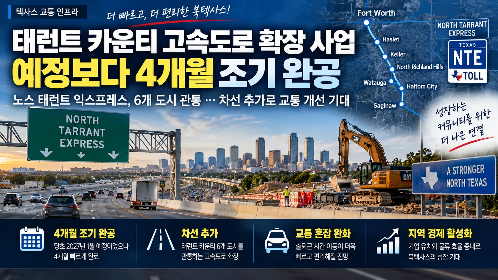 북텍사스 ‘North Tarrant Express’ 확장공사, 예정보다 4개월 빨리 완공