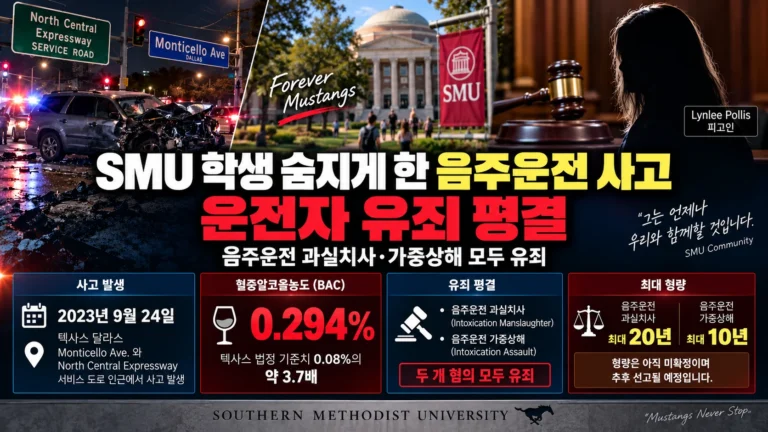 SMU 학생 숨지게 한 음주운전 사고…운전자 과실치사·가중상해 모두 유죄