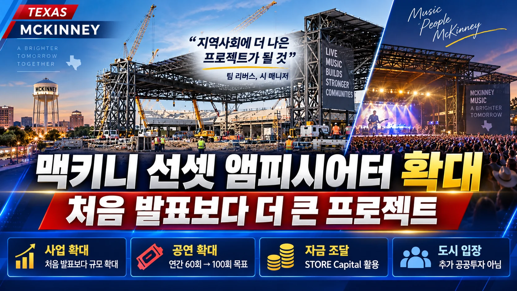 맥키니 선셋 앰피시어터, 당초 계획보다 확대…연간 100회 공연·최대 2만명 수용