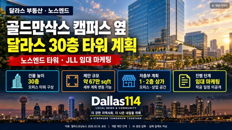 달라스 도심 오피스 타워 개념 삽화에 골드만삭스 캠퍼스 옆 30층 개발계획과 제안 규모를 안내한 달라스114 대표 이미지