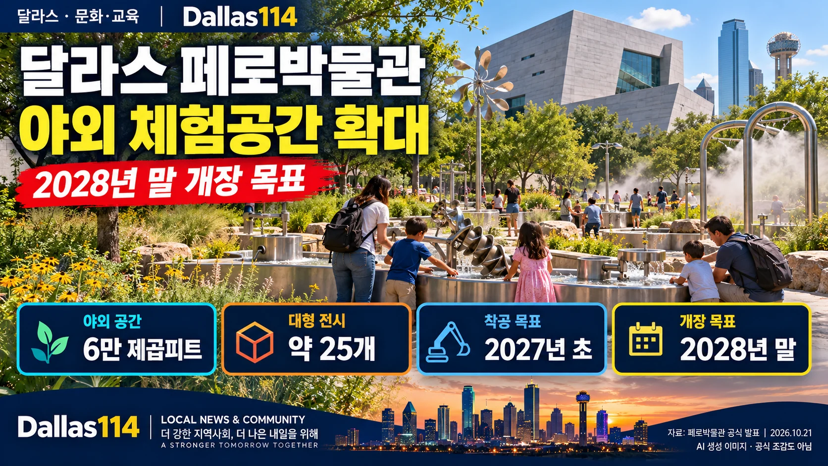 달라스 페로자연과학박물관의 야외 체험공간 확장과 2028년 말 개장 목표를 표현한 Dallas114 AI 생성 이미지이며 공식 조감도는 아닙니다.