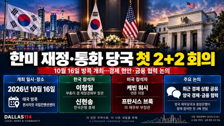 태극기와 성조기, ‘한미 재정·통화 당국 첫 2+2 회의’ 제목을 담은 Dallas114 AI 생성 대표 이미지